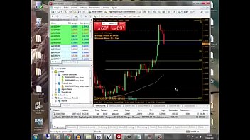 Swing dashboard forex indicator